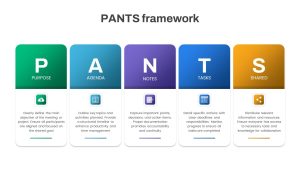 PANTS Framework PowerPoint Template