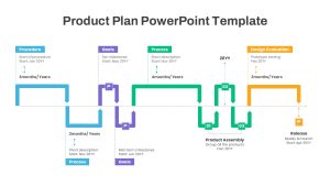 Product Plan PowerPoint Template