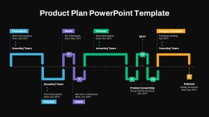 Product Plan Presentation Roadmap Slide