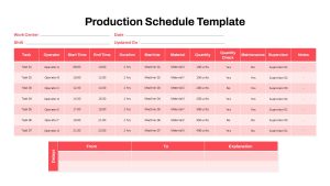 Production Schedule Template PowerPoint