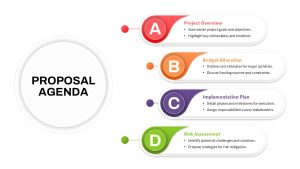 Proposal Agenda PowerPoint Template