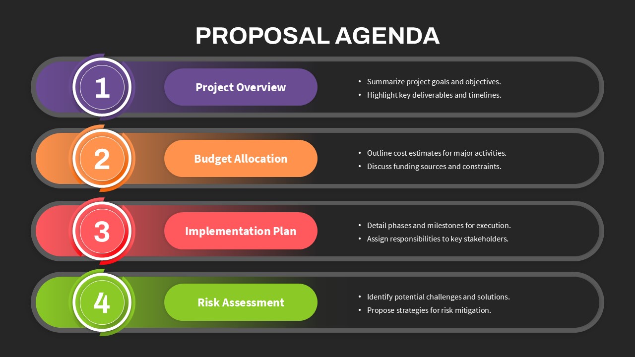 Proposal Agenda Presentation Slide 4 Step