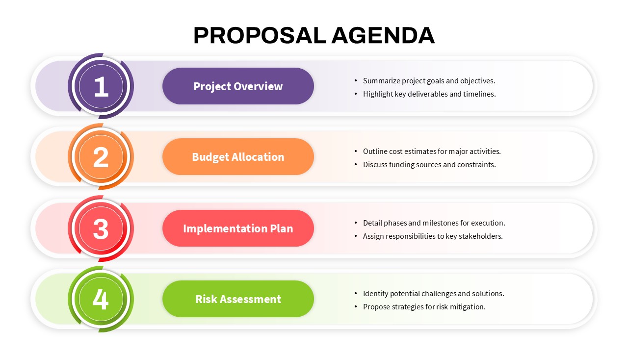 Proposal Agenda Presentation Slide