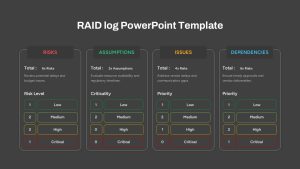 RAID Log PPT Presentation Slide