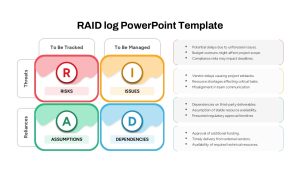 RAID Log PPT Slide