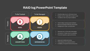 RAID Log PPT Template