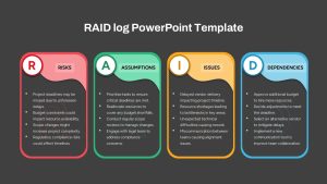 RAID Log PowerPoint Slide