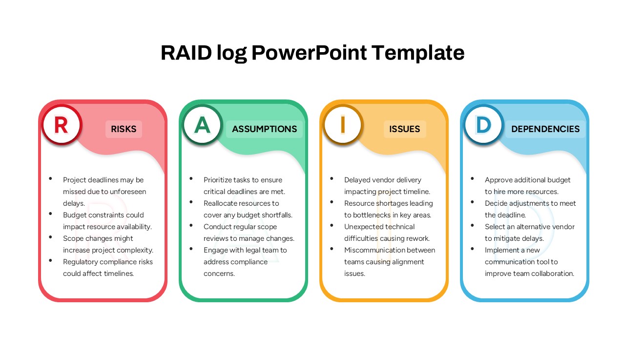 RAID Log Template PowerPoint