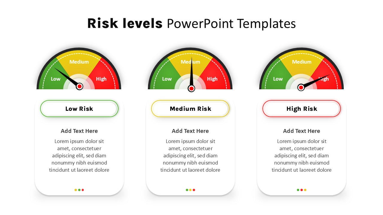 Risk Levels PowerPoint Template