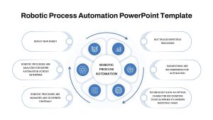 Robotic Process Automation PowerPoint Template