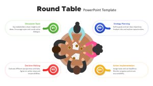 Round Table Presentation Slide