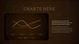 Rustic PowerPoint Presentation Template Charts Slide