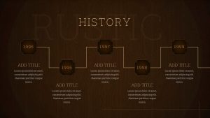 Rustic PowerPoint Presentation Template History Slide