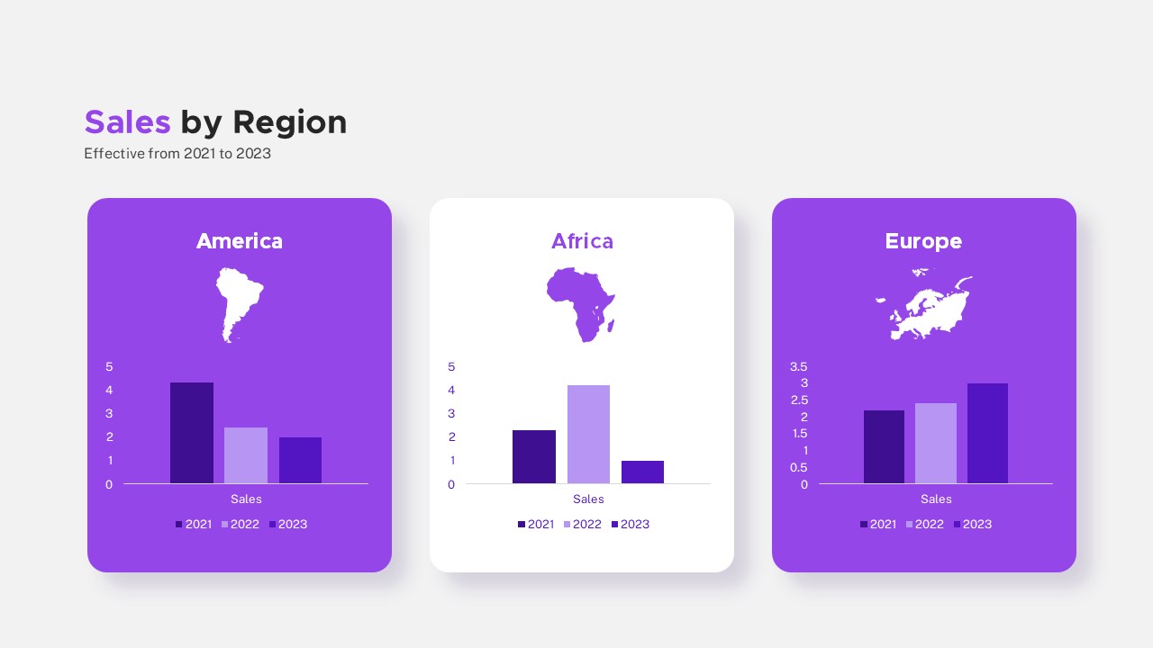 Sales Presentation Animated PowerPoint Template Region Analysis