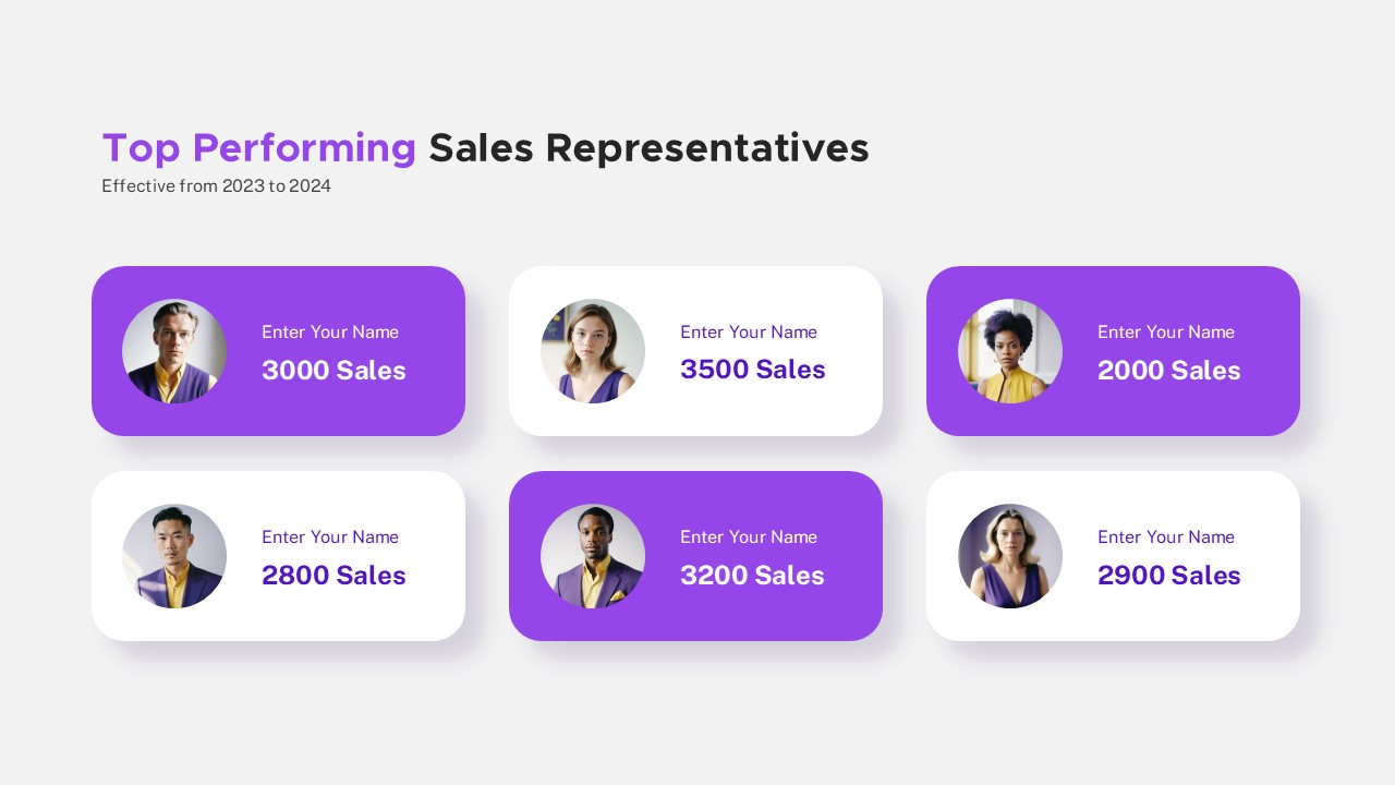 Sales Presentation Animated PowerPoint Template Top Performing Representatives