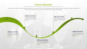 Self Introduction Presentation Career Journey Slide