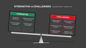 Strengths vs Challenges PPT Presentation Template