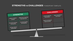 Strengths vs Challenges PowerPoint Presentation Template