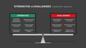 Strengths vs Challenges PowerPoint Template