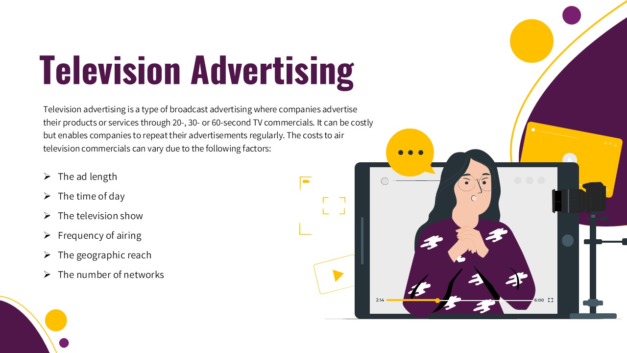 Types of Advertisement Slide PPT