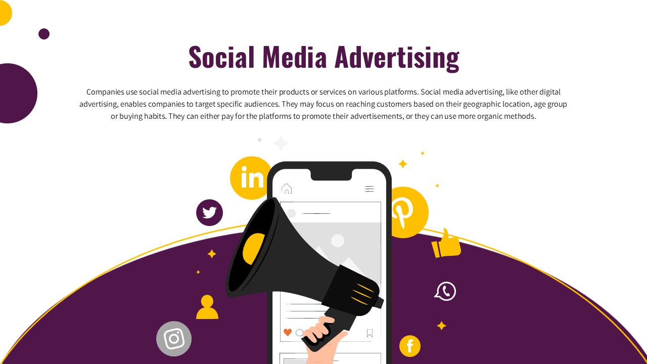 Types of Advertisement Slide Social Media