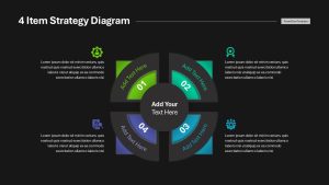 4 Item Strategy Diagram Presentation Slide