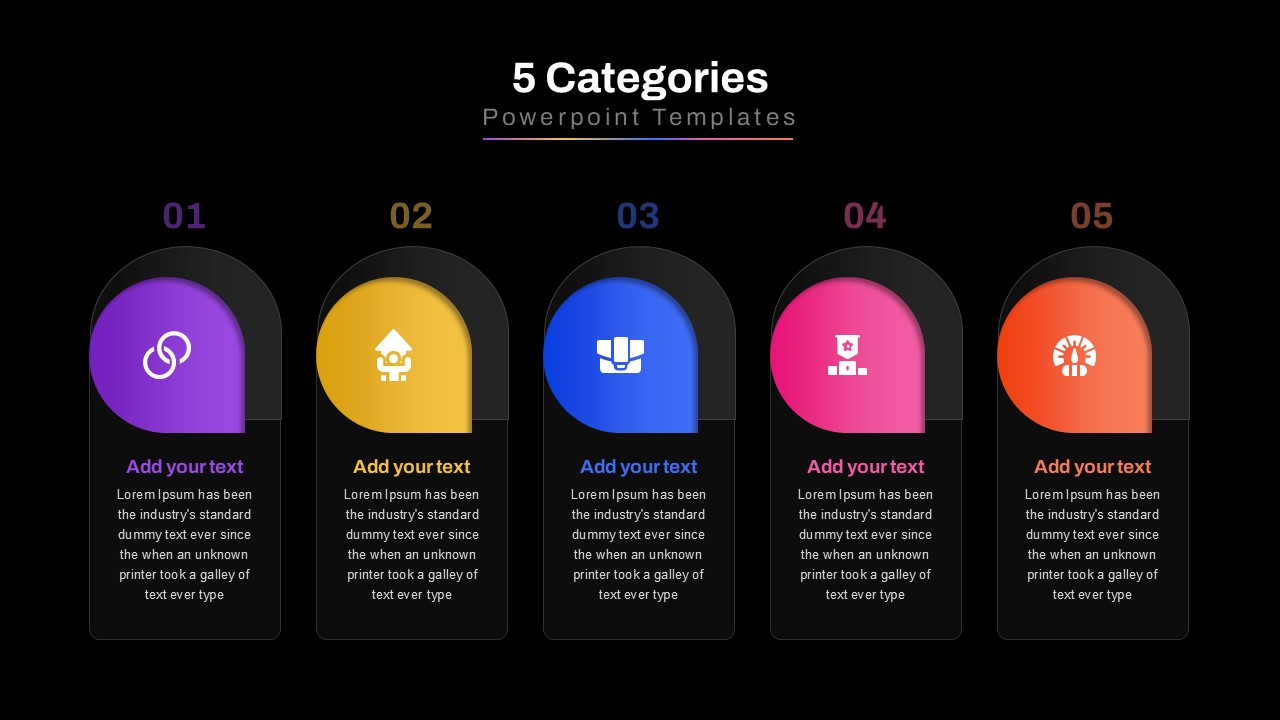 A dark-themed five-category PowerPoint slide with modern infographic elements, icons, and structured content boxes.