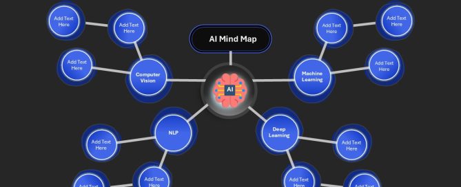 AI Mind Map PowerPoint Template featured image