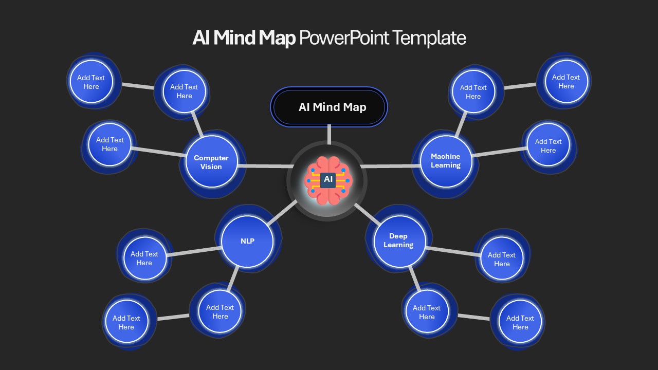 AI Mind Map PowerPoint Template featured image