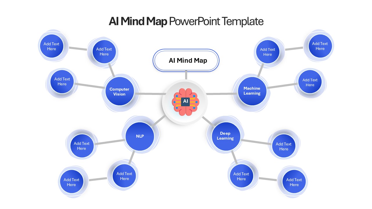 AI Mind Map PowerPoint Template