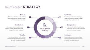 Business Roadshow PowerPoint Presentation Template market strategy