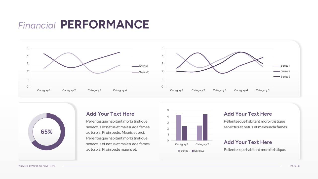 Business Roadshow PowerPoint Presentation Template performance