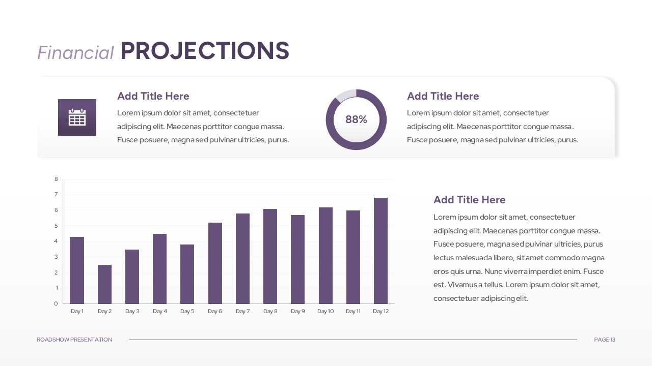 Business Roadshow PowerPoint Presentation Template projections