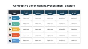 Competitive Benchmarking Presentation Template