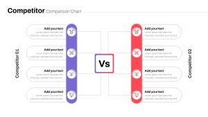 Competitor Comparison PPT Slide for Presentation