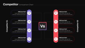 Competitor Comparison Presentation Slide for PowerPoint