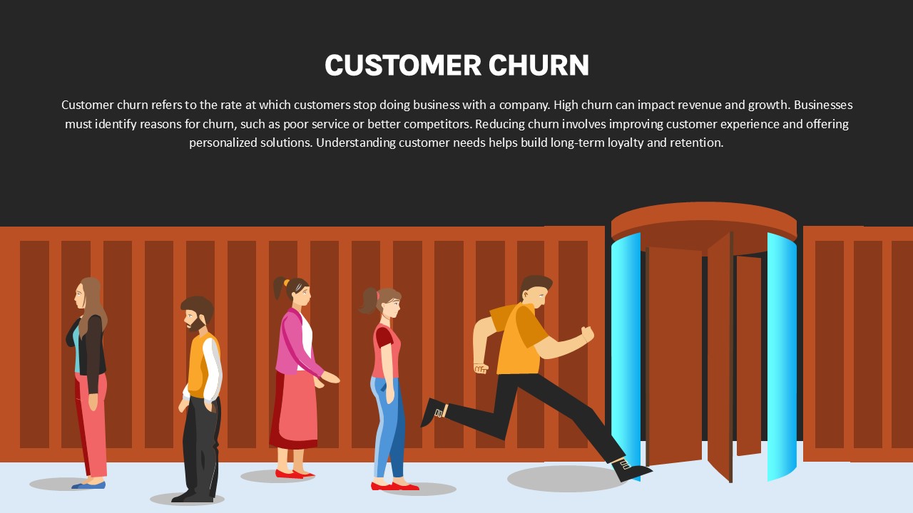 Customer Churn PowerPoint Template