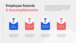 Employee Awards, Recognition and Accomplishments