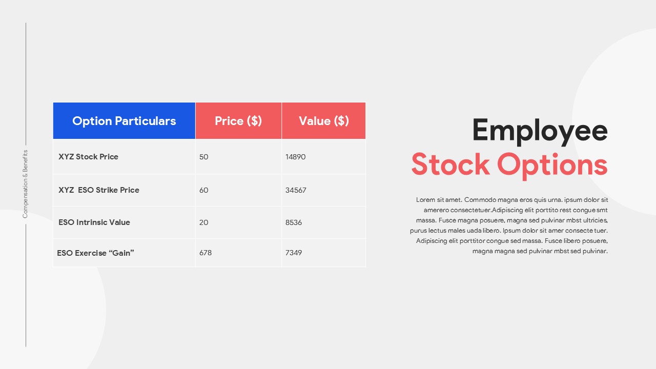 Employee stock options slide