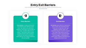 Entry Exit Barriers Presentation Template