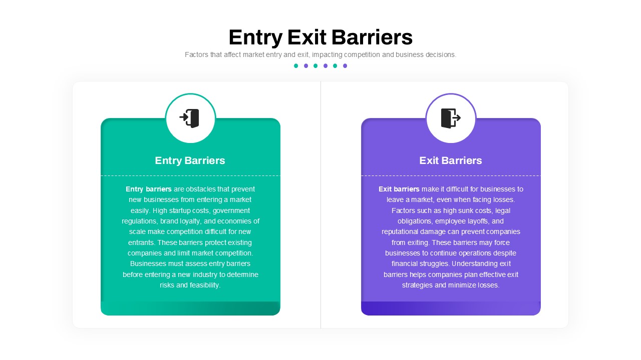 Entry Exit Barriers Presentation Template