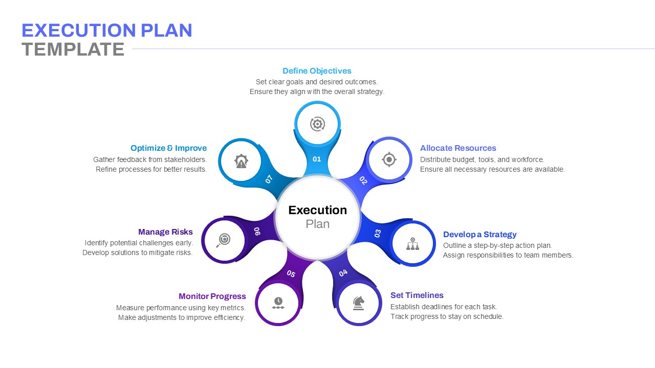 Execution Plan PowerPoint Template