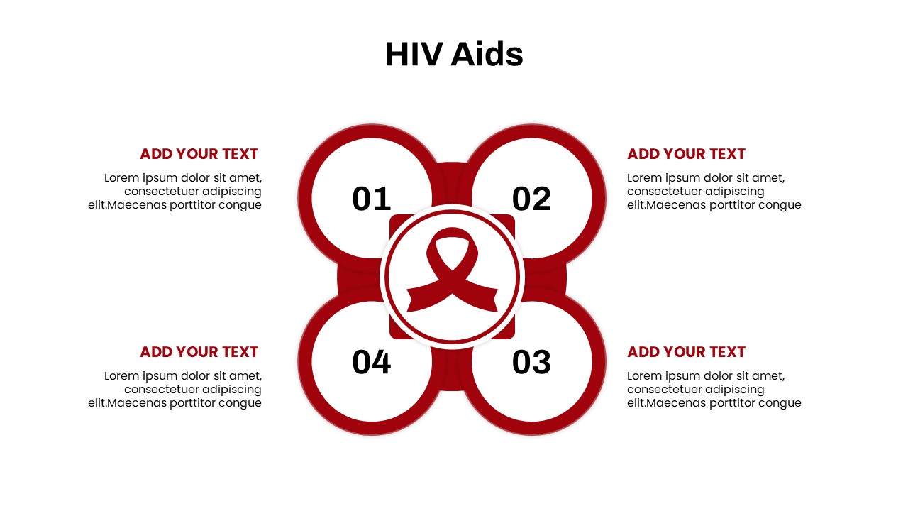 HIV Aids PowerPoint Template