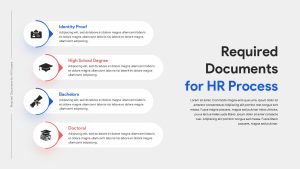 HR Processing Documents Required