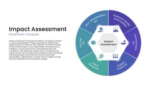 Impact Assessment PowerPoint Template featured image