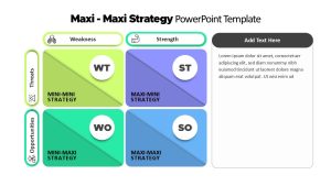 Maxi Maxi Strategy Template for PowerPoint