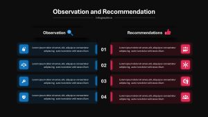 Observation and Recommendation PowerPoint Template