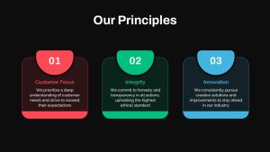 Our Principles PowerPoint Template 3rd principle black