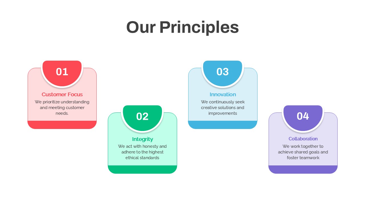 Our Principles PowerPoint Template 4th principle