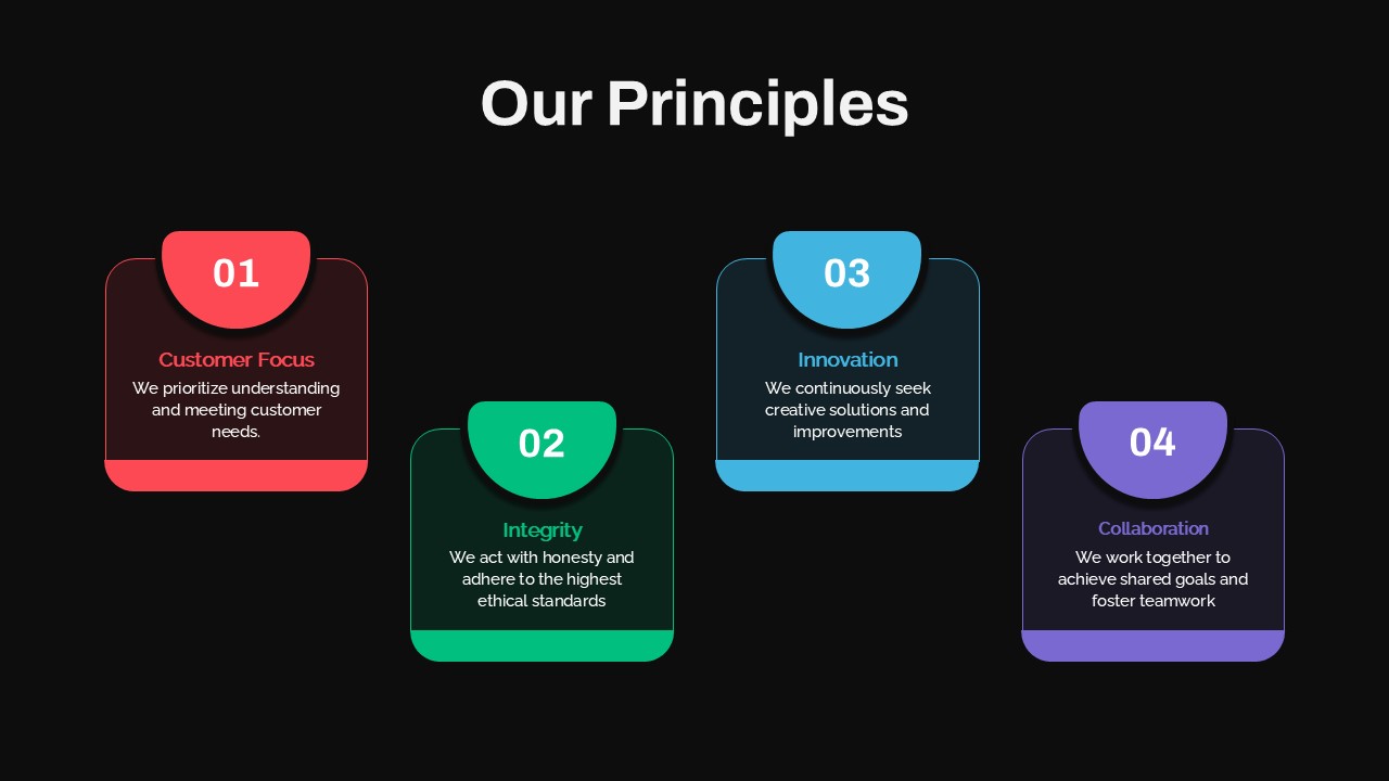 Our Principles PowerPoint Template 4th principle black